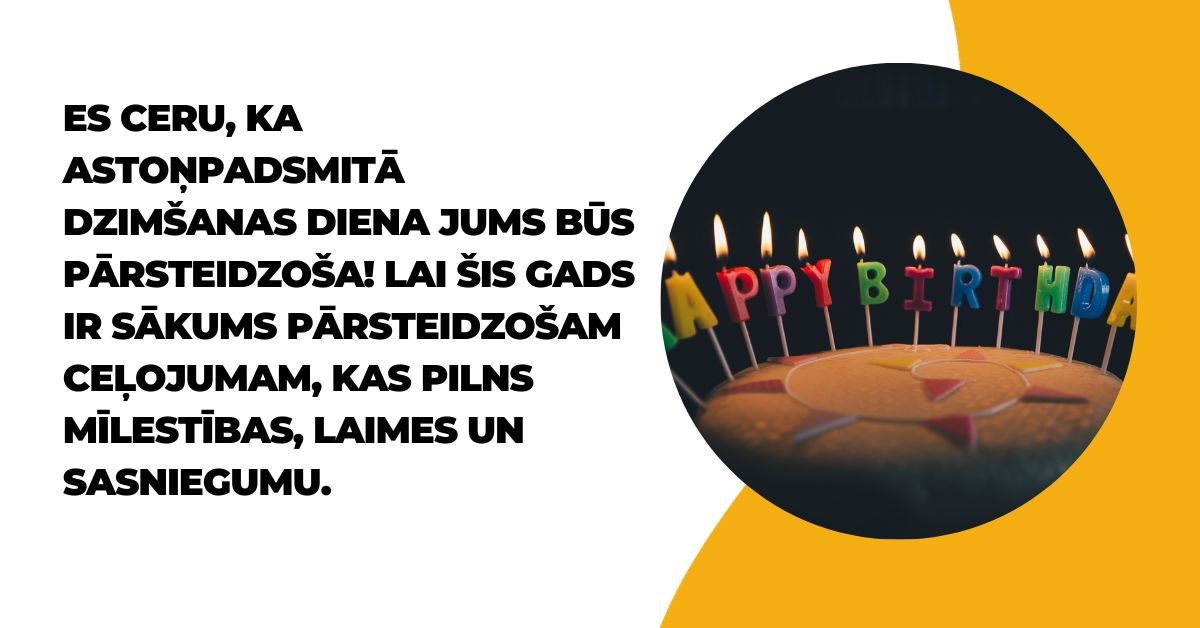 Apsveikumi Dzimšanas Dienā 18 Gados