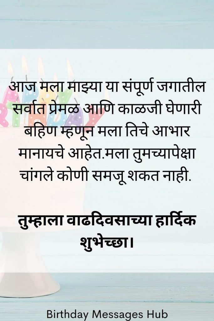Happy Birthday Images in Marathi for Sister