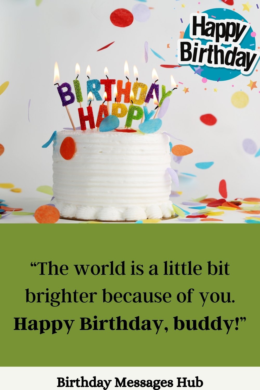 60 Best Happy Birthday Messages for a 'Friend'