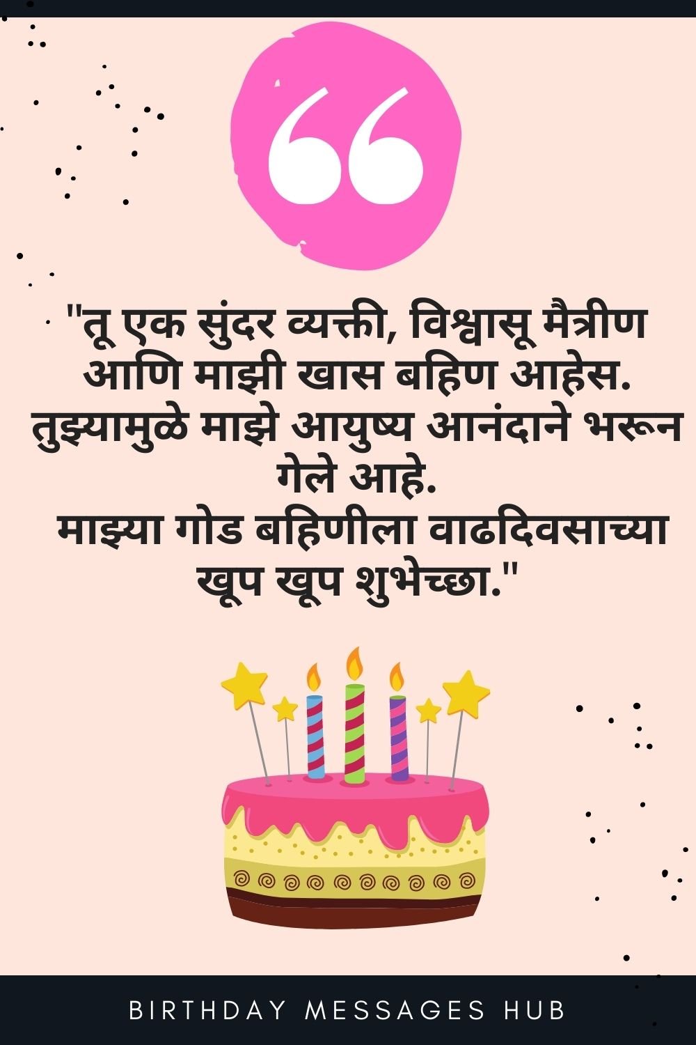 44 Best Birthday Wishes in Marathi for Sister 2021